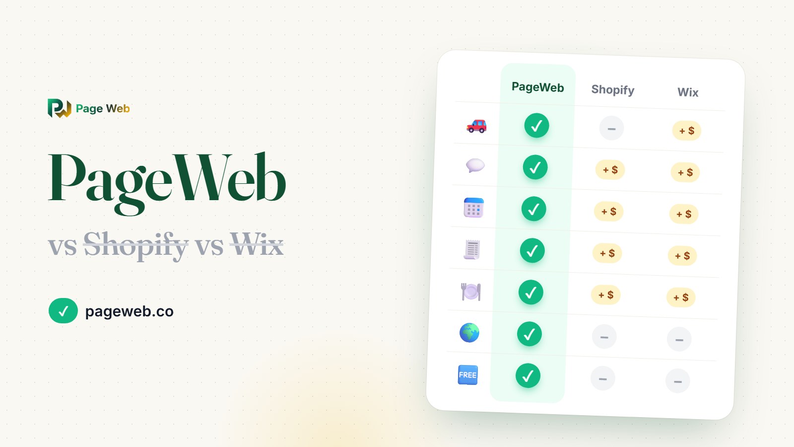 PageWeb vs Shopify vs Wix : pourquoi PageWeb est le meilleur choix pour votre entreprise